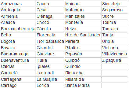 Imagen eliminada.